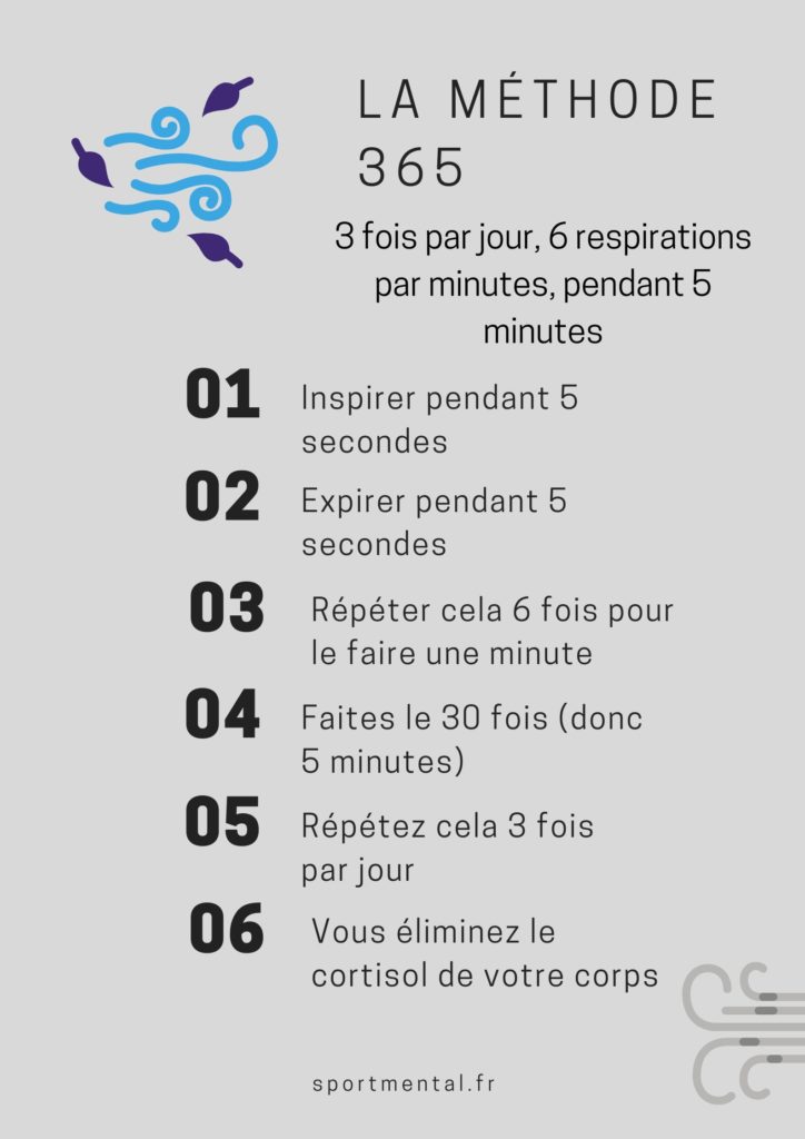 stress compétition sportive