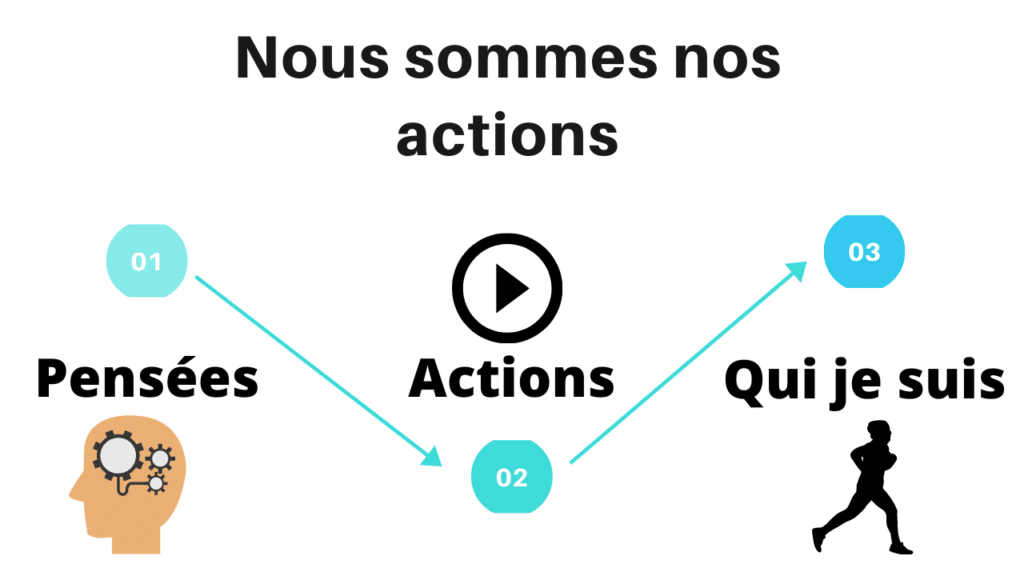 etre-fort-mentalement