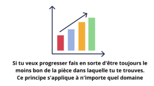 etre-fort-mentalement