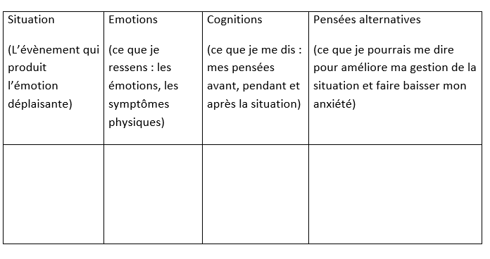Pr paration Mentale Guide Complet Sport Mental